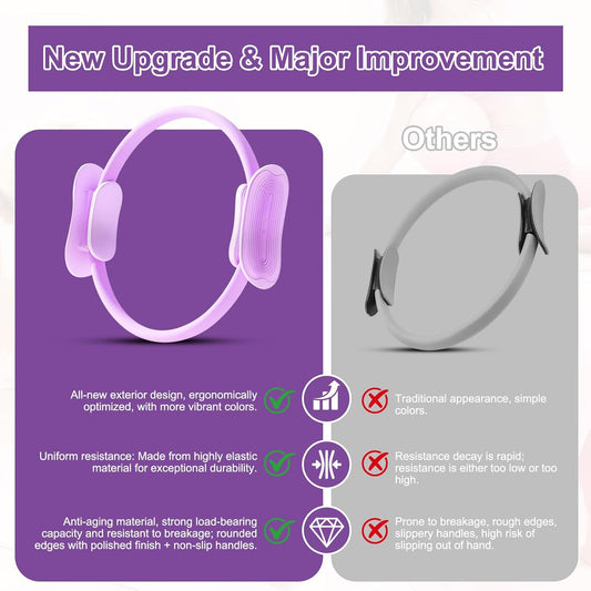 Pilates Kit for Home Workouts Set for Women, Pilates Ring Equipment and Ball Set Home Pilates Workout Kit with 15" Magic Circle Ring and Resistance Bands, A Must-Have for Beginners and Seasoned Yogis
