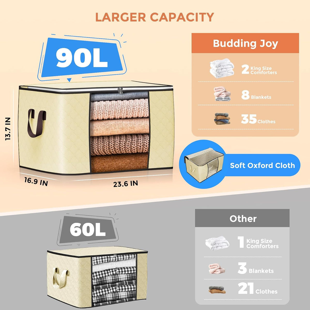 90L Large Storage Bags, Clothes Storage Bins Closet Organizers