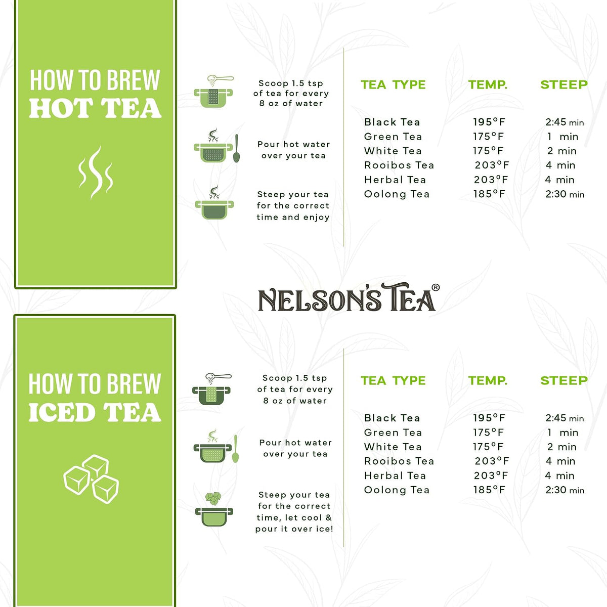 Nelson's Tea AandJ's Root Beer Sarsaparilla Loose Leaf Harmonious Tea, 2 oz