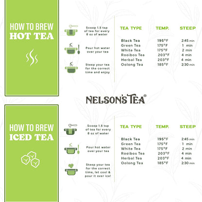 Nelson's Tea AandJ's Root Beer Sarsaparilla Loose Leaf Harmonious Tea, 2 oz