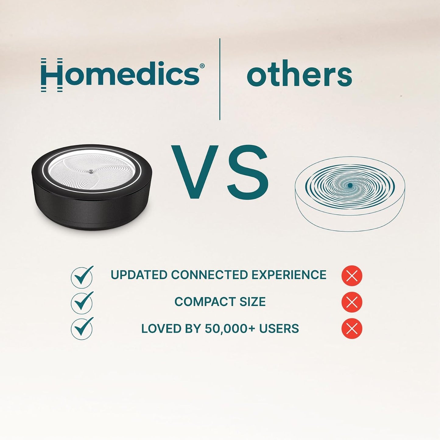 Homedics Drift 11” Sandscape – Version 2.0 with Updated Connected Experience, Smart Wi-Fi Zen Table Décor, LED Ambient Light, Modern Sand Art for Relaxation & Mindfulness, Home & Office Calm Décor