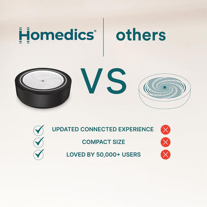 Homedics Drift 11” Sandscape – Version 2.0 with Updated Connected Experience, Smart Wi-Fi Zen Table Décor, LED Ambient Light, Modern Sand Art for Relaxation & Mindfulness, Home & Office Calm Décor