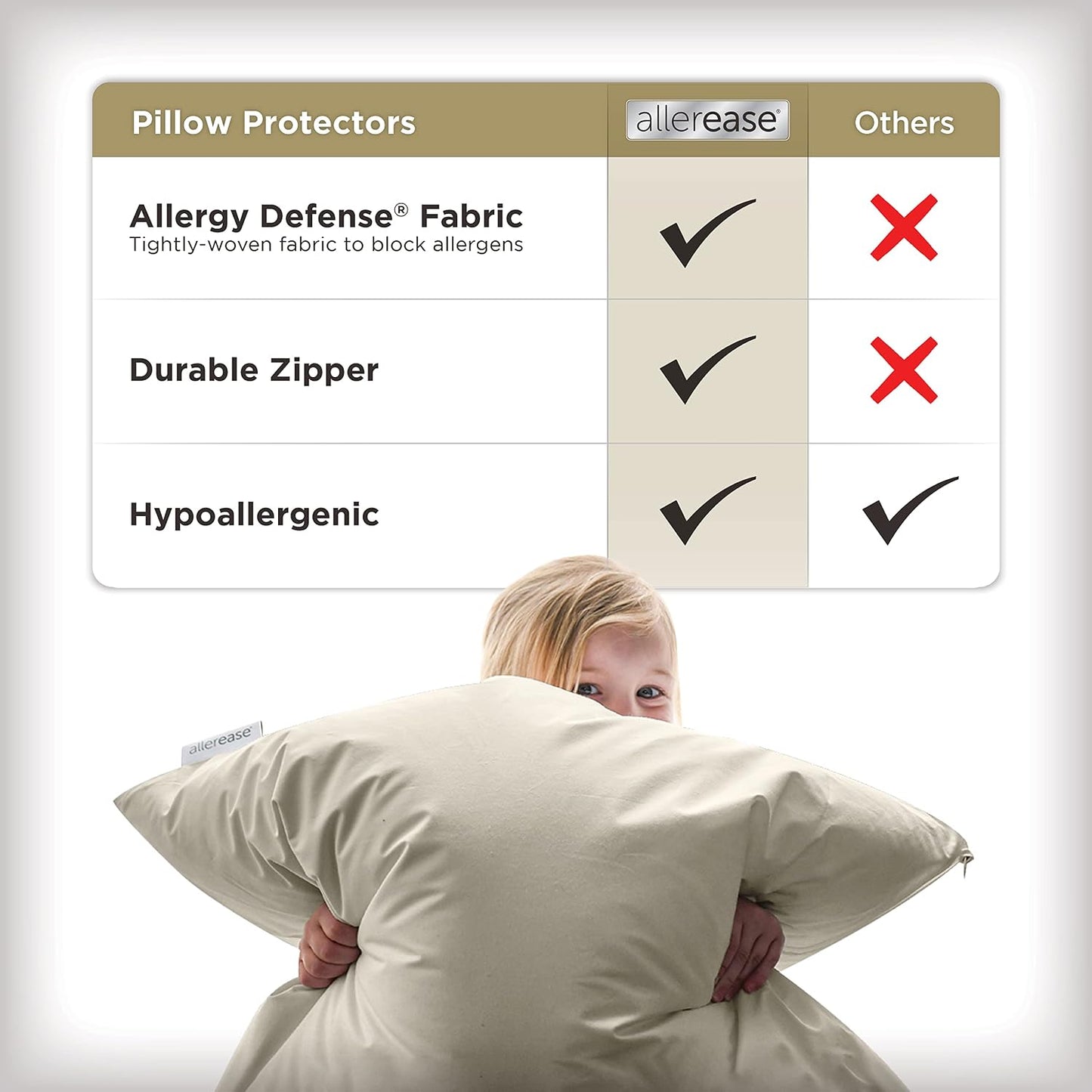AllerEase Organically Grown Soft Cotton Allergy Defense Zippered Pillow Protector- Standard/Queen- 2 Pack