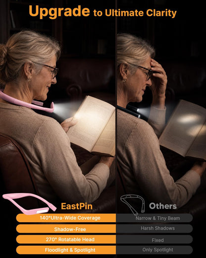 Reading Light, Rechargeable Neck Light, Stepless Dimming Book Light