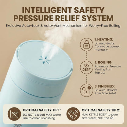 Portable Electric Kettle For Travel, 120V, 450ml, 4 Temperature Control