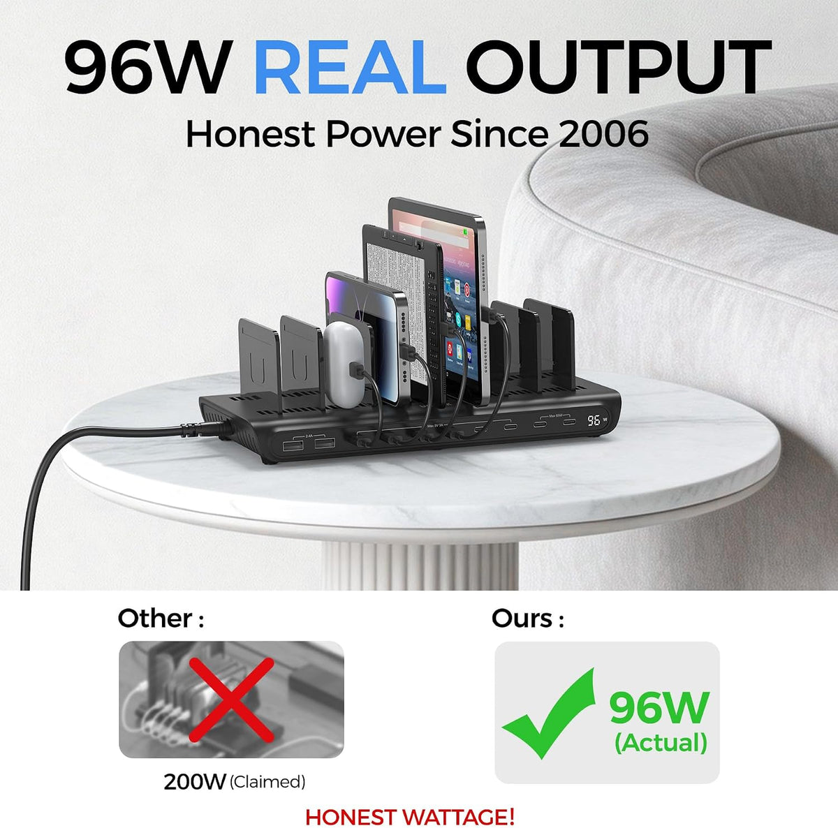 Unitek 10 USB Charging Station Multiple Devices for iPad Tablet iPhone Mic