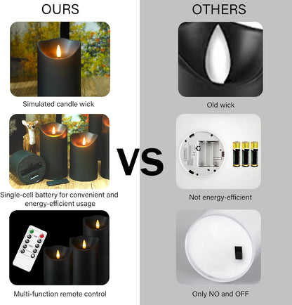 Nimiko Flameless Candles with Remote, Battery Operated Flickering Flameless Candles, LED Candles with Timer 2/4/6/8H, with Realistic LED Candles Set of 9 (D3 x H 3" 4" 5" 6" 7") (Ivory)