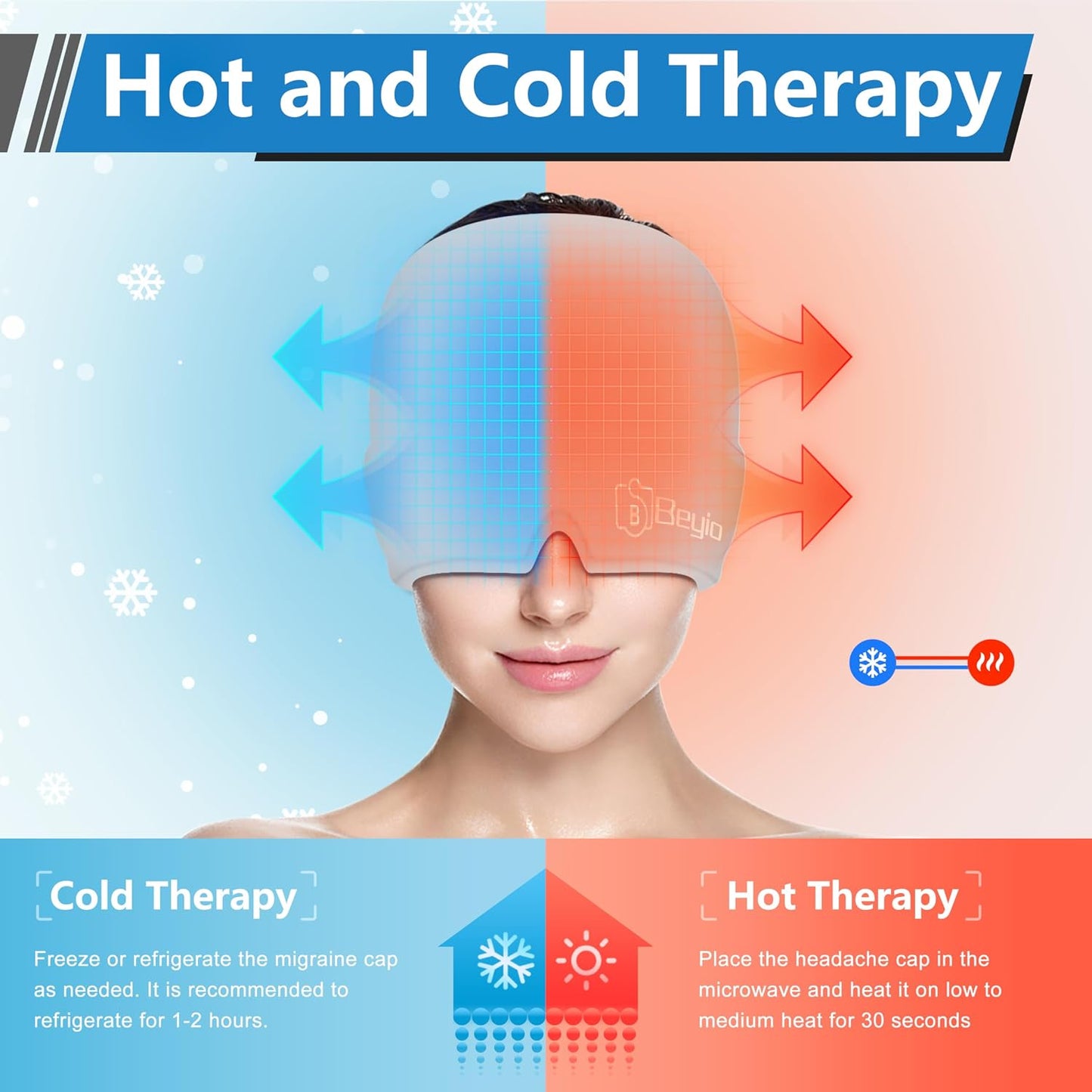 Migraine Relief Cap, All Around Gel Covered Reusable Headache Relief Cap, Black Migraine Cap for Headache Relief, Puffy Eyes