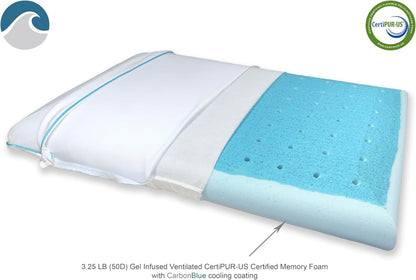 Bluewave Bedding Ultra Slim Max Cool CarbonBlue Gel Memory Foam Pillow for Stomach and Back Sleepers - Thin, Flat Design with Advanced Cooling (2.75-Inch Height, Standard Size)
