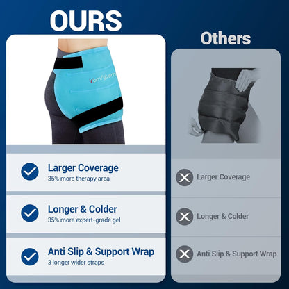 Comfytemp Hip Ice Pack Wrap for Sciatica Pain Relief, Hip Replacement Kit After Surgery, Reusable Gel Ice Pack for Injuries, Hot Cold Compress Recovery Items Physical Therapy for Men Women (L/XL/2XL)