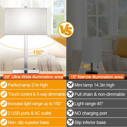 21" Touch Bedside lamps with 2 USB & AC Outlets, 3-Way Dimmable Bedside Table Lamps Set of 2 for Bedroom Living Room Office Reading, Gray Shade Lamps for Night Stands, 5000K LED Bulbs Included