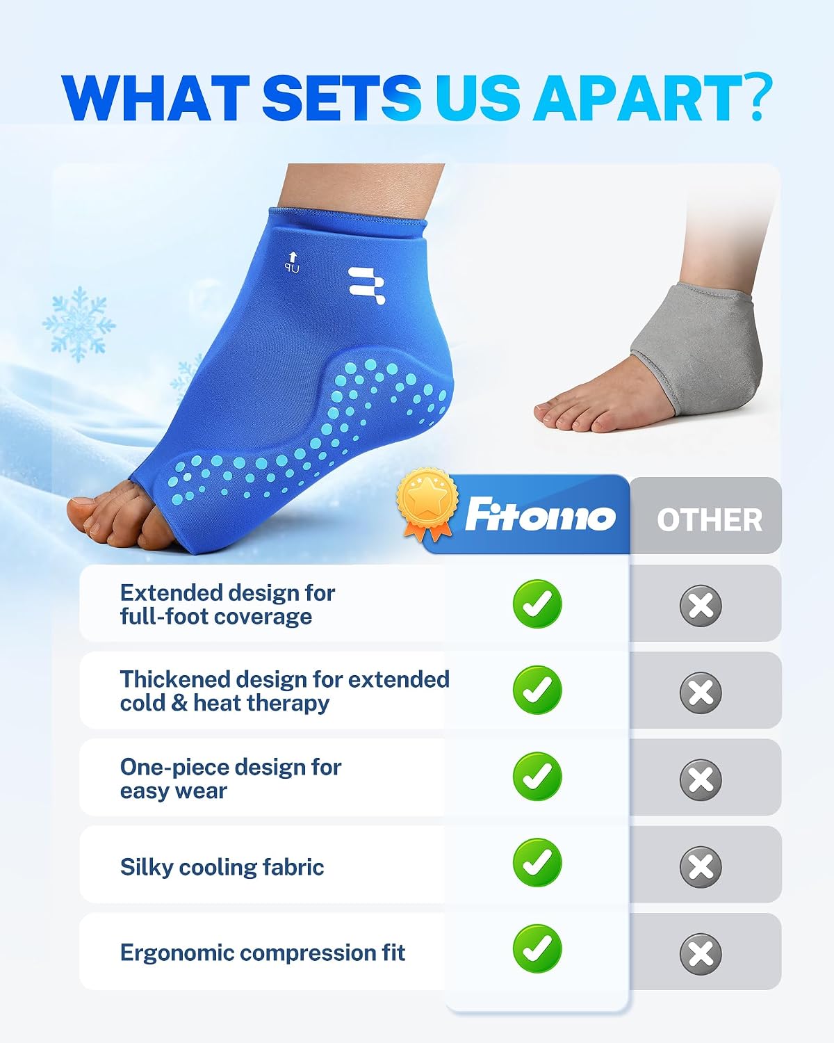 Extended Ankle Ice Pack Wrap for Sprained Ankle & Swelling Relief, 30% Longer Lasting Cold Therapy, Reusable Gel Ice Pack Sleeve for Foot Pain, Plantar Fasciitis, Achilles Tendonitis, Heel Pain, XL