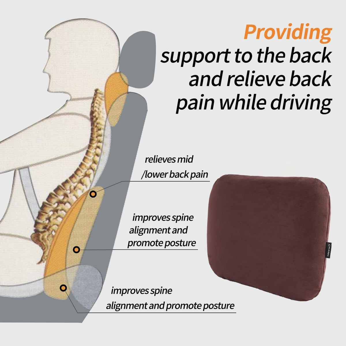 Lower Back Automotive Lumbar Support Pillow for Car Recliner Cushion Black