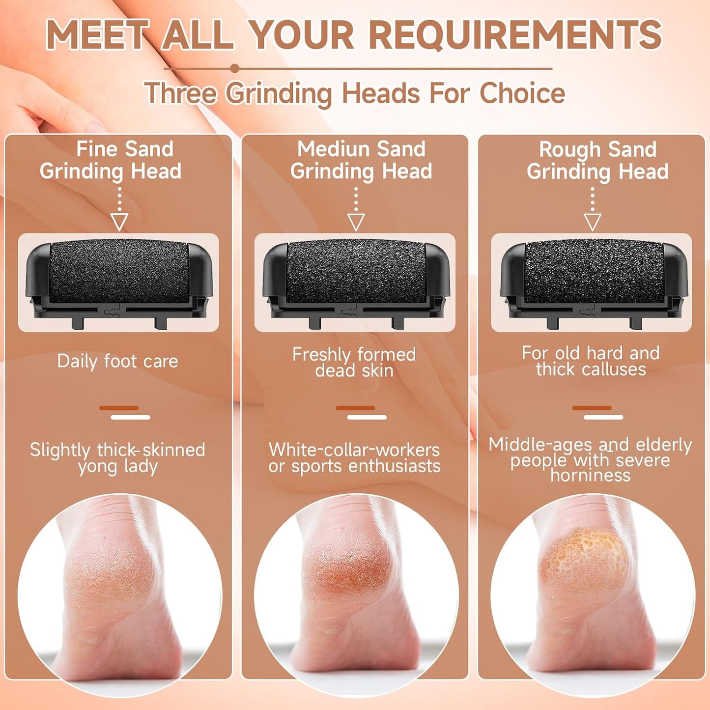 Electric Callus Remover for Feet,Professional Pedicure Kit Rechargeable Foot File Hard Skin Remover for Cracked Heels &Dead Skin,with 3 Roller Heads 2 Speed(White N9)