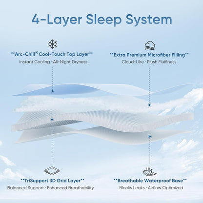 Elegear Cooling Mattress Pad King, Upgraded Arc-Chill® 3.0 + PCM Cooling, Stay Cool All Night, Breathable & Soft, Deep Pocket 18", Washable Mattress Protector for Hot Sleepers, Gray