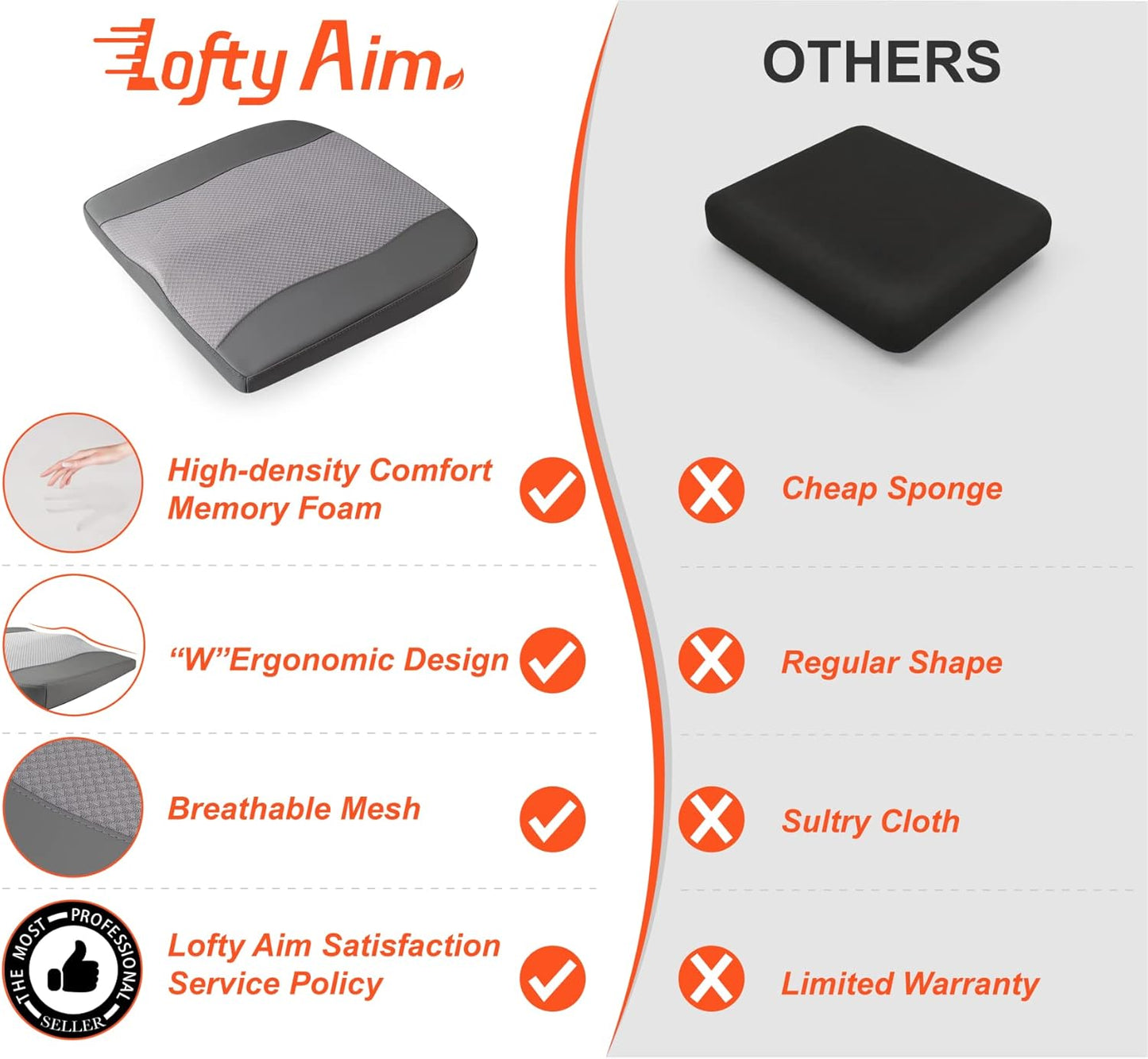 Lofty Aim Car Seat Cushion, Comfort Memory Foam Car Cushions for Driving - Sciatica & Lower Back Pain Relief, Driver Seat Pillow for Auto, Office Chair, Wheelchair - Black
