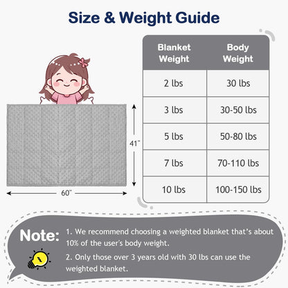 Kivik 2 lbs Weighted Lap Pad, Ultra Soft Minky Dotted Heavy Blankets Throw for Better Study Relaxing & Sleeping, Machine Washable, 20 x 30 Inches, Purple