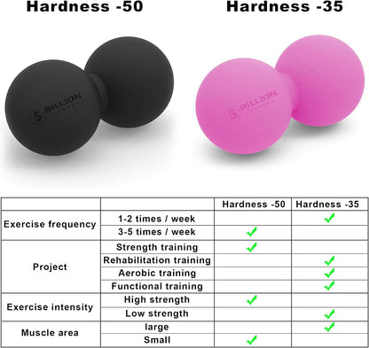 5BILLION FITNESS Peanut Massage Ball,Double Lacrosse Ball and Mobility Massage Ball for Physical Therapy - Deep Tissue Massage Tool for Myofascial Release, Muscle Relaxer, Acupoint Massage (Purple)