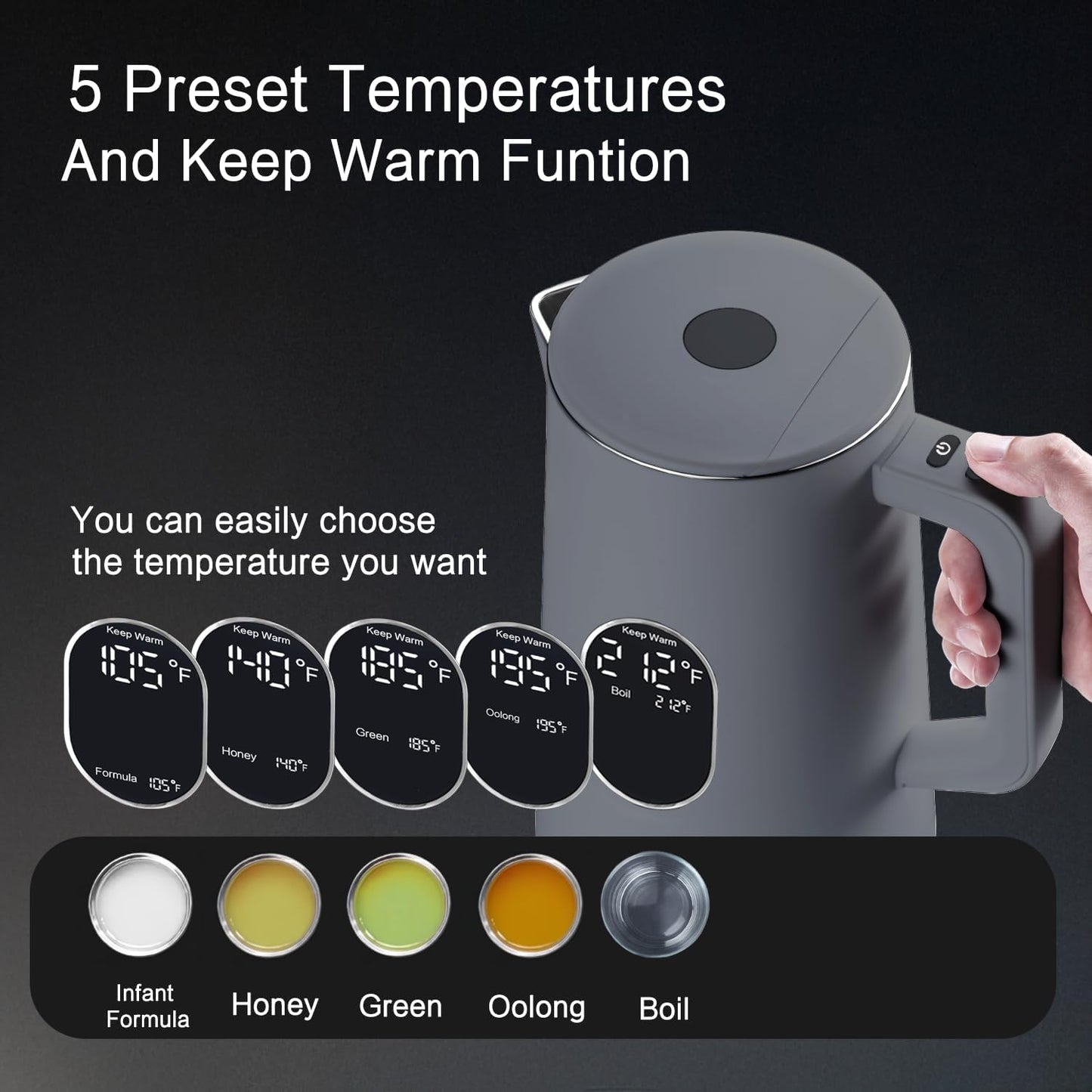 1.5L Electric Kettle Stainless Steel Double Wall Cold Touch Tea Kettle, Quick Boil, 5 Temperature Control, LED Display, Auto Shutoff, Warm Function, Green