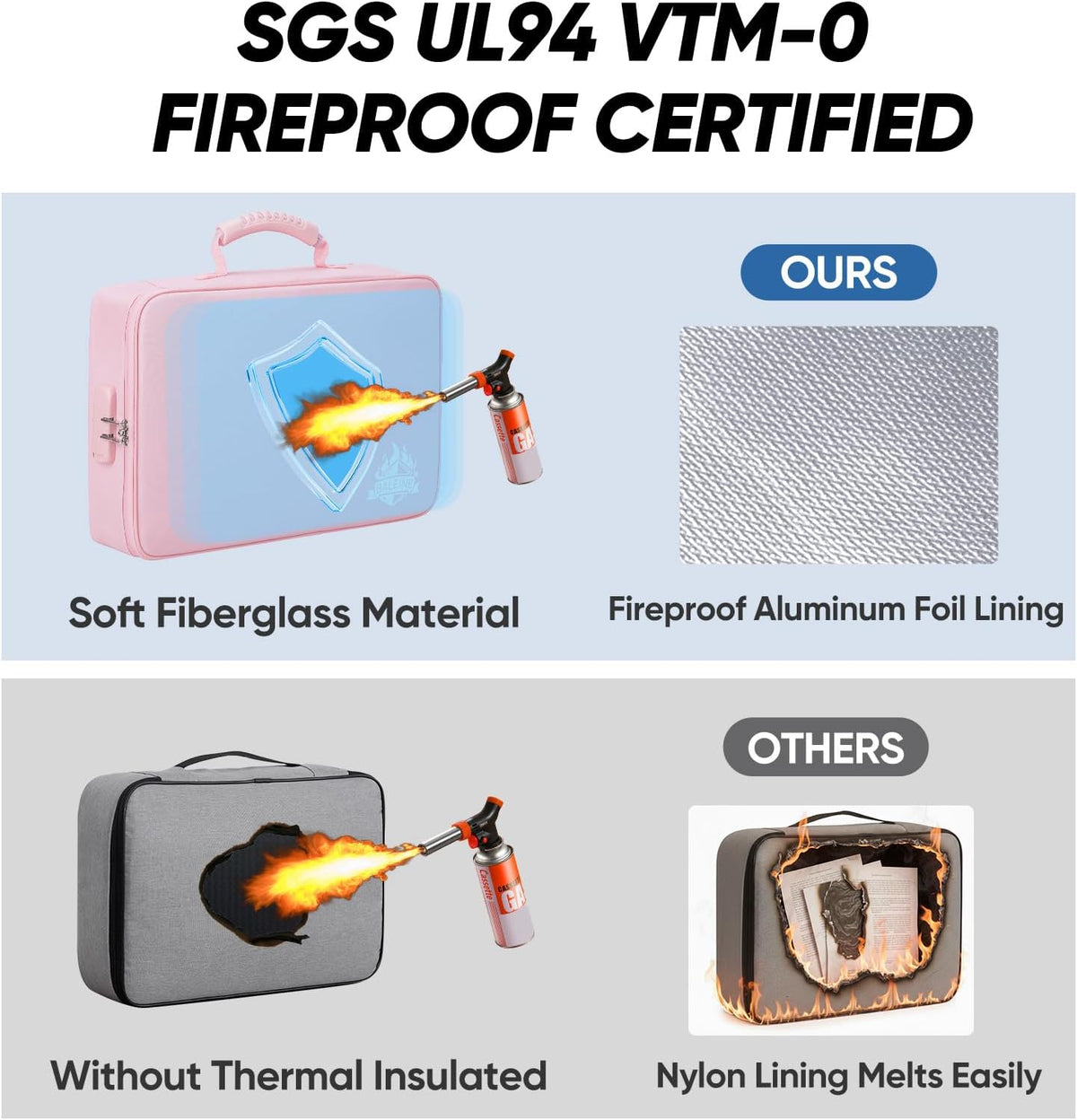BALEINE Fireproof Document Box with Lock, Waterproof Fire Safe File Bag