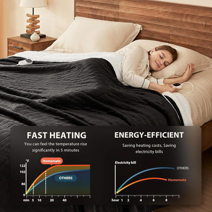 Homemate Electric Heated Blanket Twin - 62"x84" Heating Bed Blankets Throw with 10 Heating Levels 8 Hours Auto Off Fast Heating Over-Heated Protection Ultra Soft Warm Flannel ETL Certified Grey - Colors A