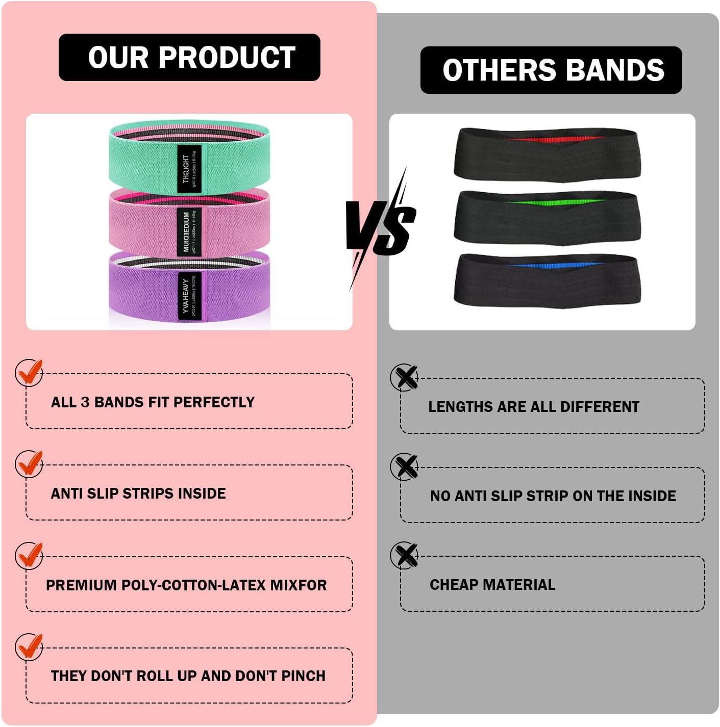 KANGFITER Non-Slip Fabric Resistance Bands for Working Out 3 Levels