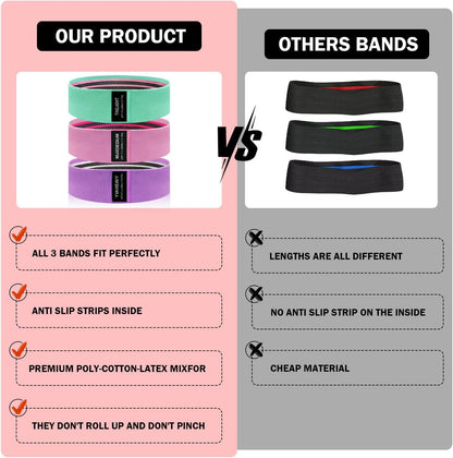 KANGFITER Non-Slip Fabric Resistance Bands for Working Out 3 Levels
