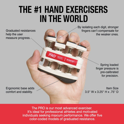 Prohands PRO Hand Exerciser, Finger Exerciser (Hand Grip Strengthener), Spring-Loaded, Finger-Piston System, Isolate and Exercise Each Finger
