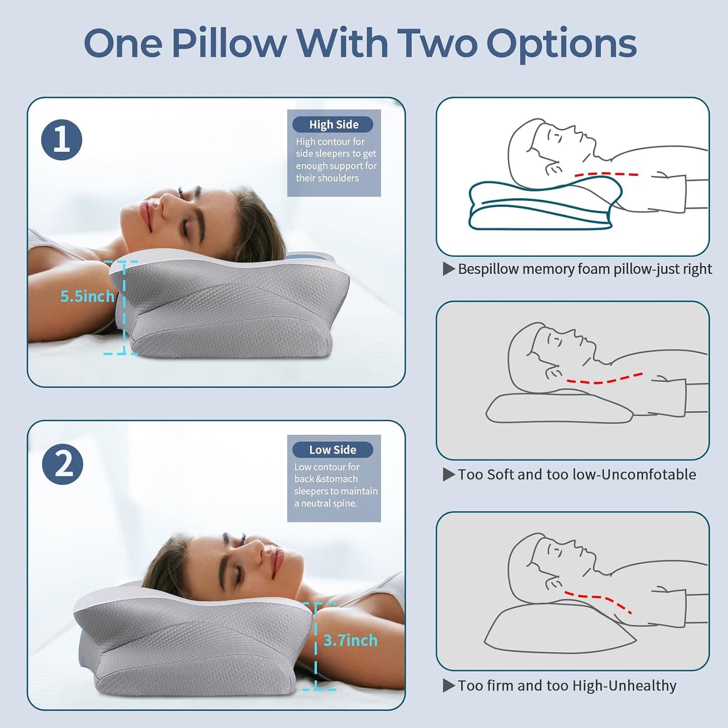 Cervical Neck Pillow for Pain Relief - Ergonomic Side Sleeper Pillow for Neck Support, Cooling Memory Foam Pillows, Contour Pillow Orthopedic Bed Pillow for Back Stomach Sleepers (Dark Grey)