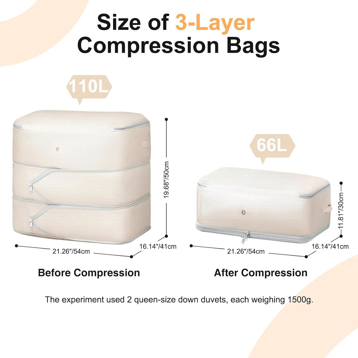 Comforter Storage Bag - Large Capacity Blanket Storage Bags 3-Layer Ultra Space Saving Self Compression Organizer, Washable Compression Bags for Storage Comforter Blanket, Beige