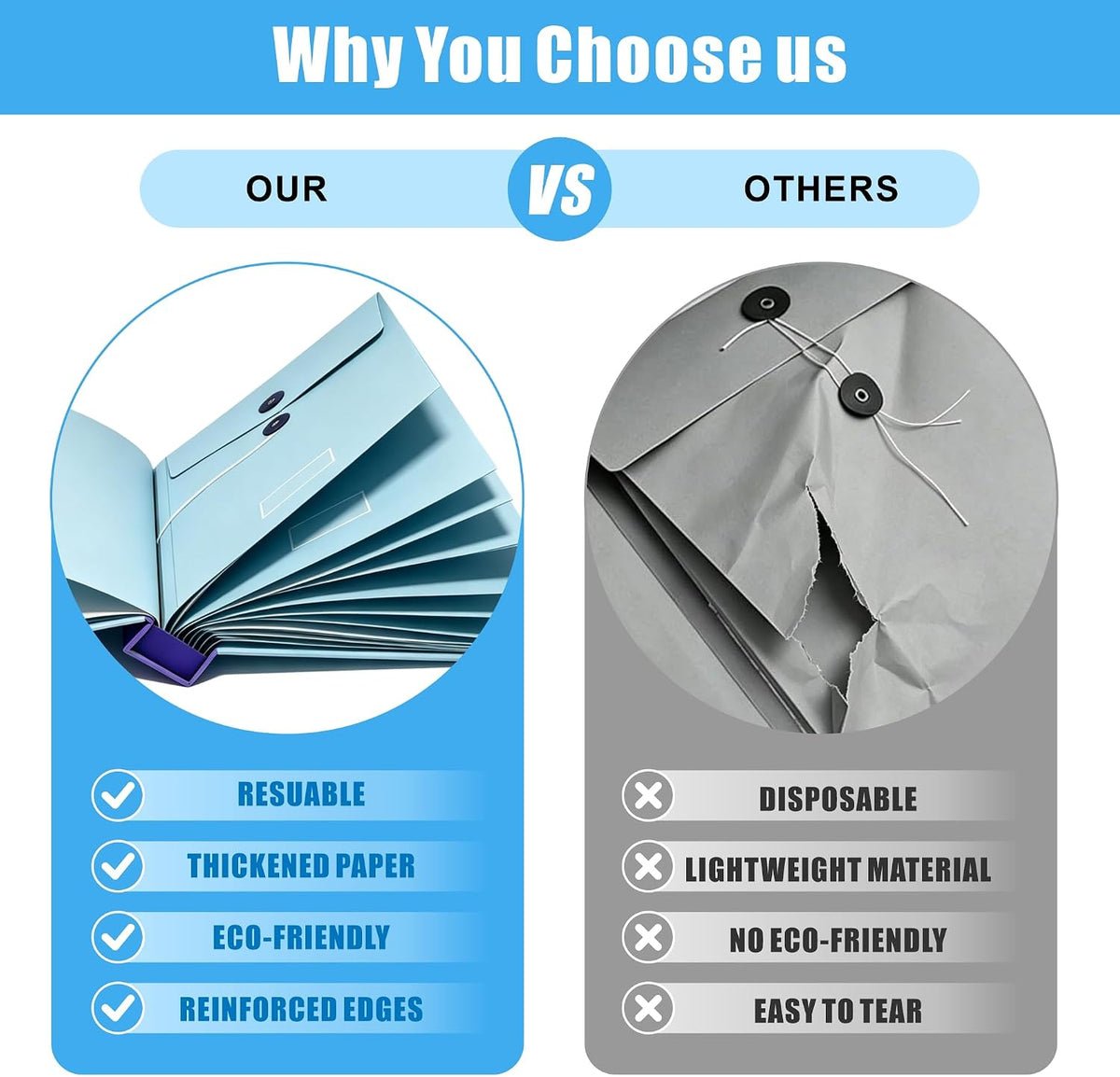 2 Sets Important Document Organizer Binder,File Folder with Labels Blue