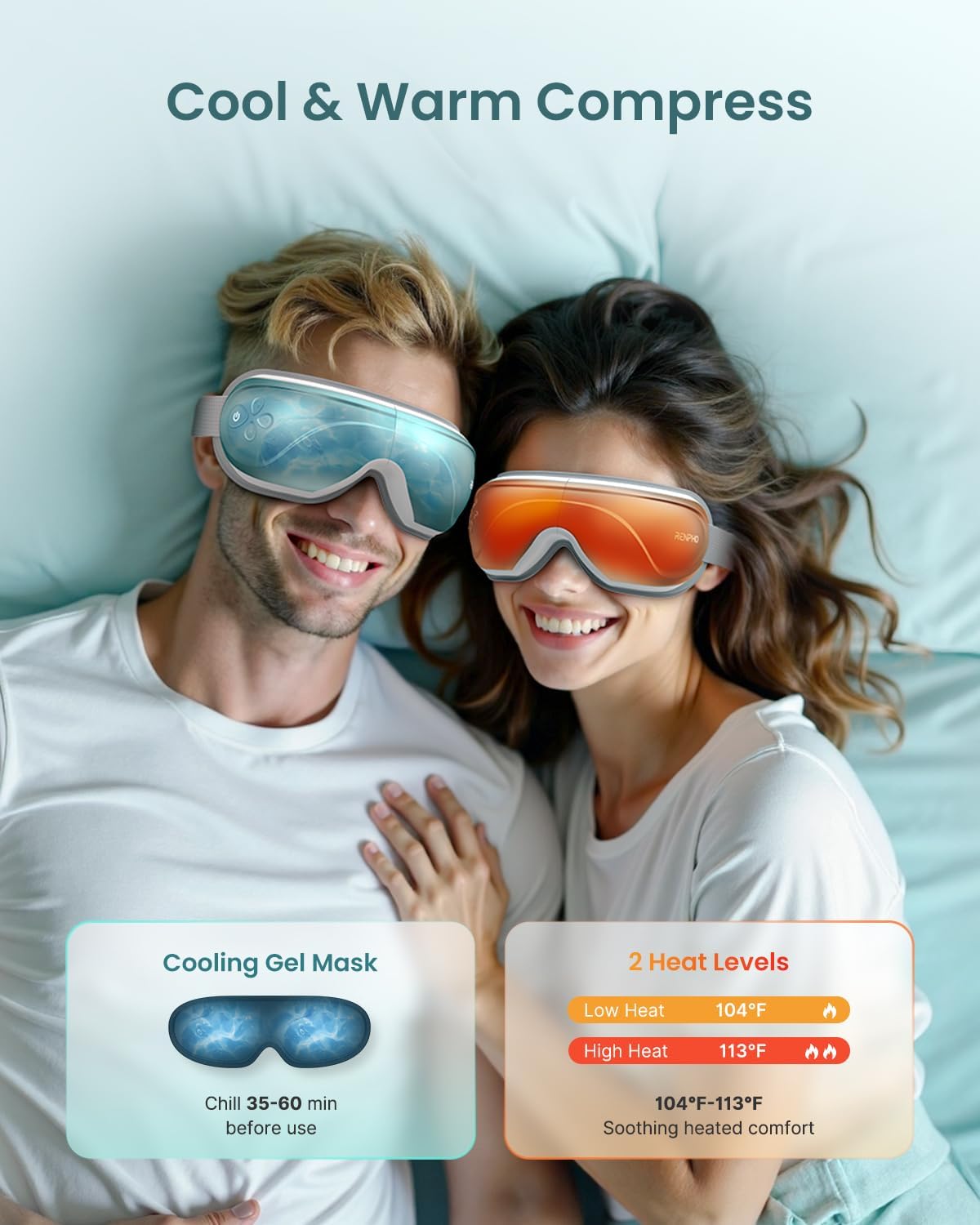RENPHO Eye Massager with Heat, FSA Eligible HSA,Gifts for Men,Women,Eyeris 1 Eye Massager with Remote, Sleep Mask for Relieves Head Tension, Soothe & Refresh, Enhance Rest, White