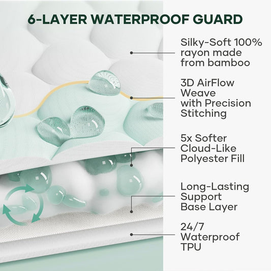 OhGeni 100% Waterproof Mattress Protector,Queen Size Premium Bamboo Soft Thick Pad,3D-Air Fabric Cooling Breathable Fitted Sheets,Washable Bed Cover,Deep Pocket Noiseless Over 99 Count Hex Bumps