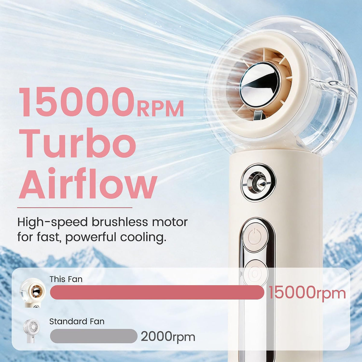 Handheld Portable Fan with Misting,High-Speed Brushless Motor,Ultra Long Lasting Rechargeable Battery,Personal Fans Portable Rechargeable,Suitable for Travel,Camping, Beach and Office Desk,Gift (PINK)
