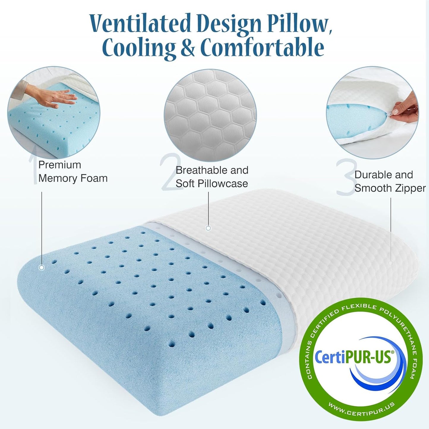 OLIXIS Memory Foam Pillow, Standard Size Pillows for Sleeping, White, 2 PCS | Firm and Comfortable Support Bed Pillow for Back and Side Sleepers, Cooling Gel Technology, Breathable Mesh & Washable Cover
