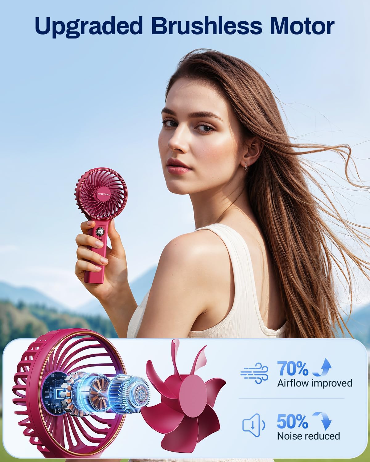 SWEETFULL Handheld Portable Fan, 5000mAh Rechargeable Battery, 6 Speed Wind, LED Digital Display, Foldable Electric Personal Mini Travel Fan with Backup Power, Summer Essentials Gifts for Women Girl
