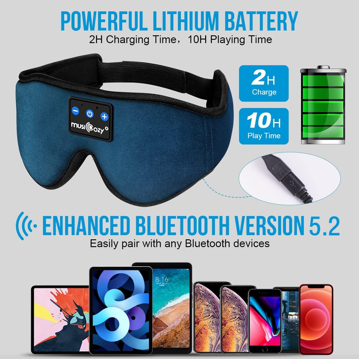 MUSICOZY Sleep Headphones, Bluetooth 5.4 Sleep Mask Headband Headphones Sleeping Eye Mask, Wireless Music Earbuds Earphones with HD Stereo Speakers for Side Sleepers, Cool Gadgets Unique Gift