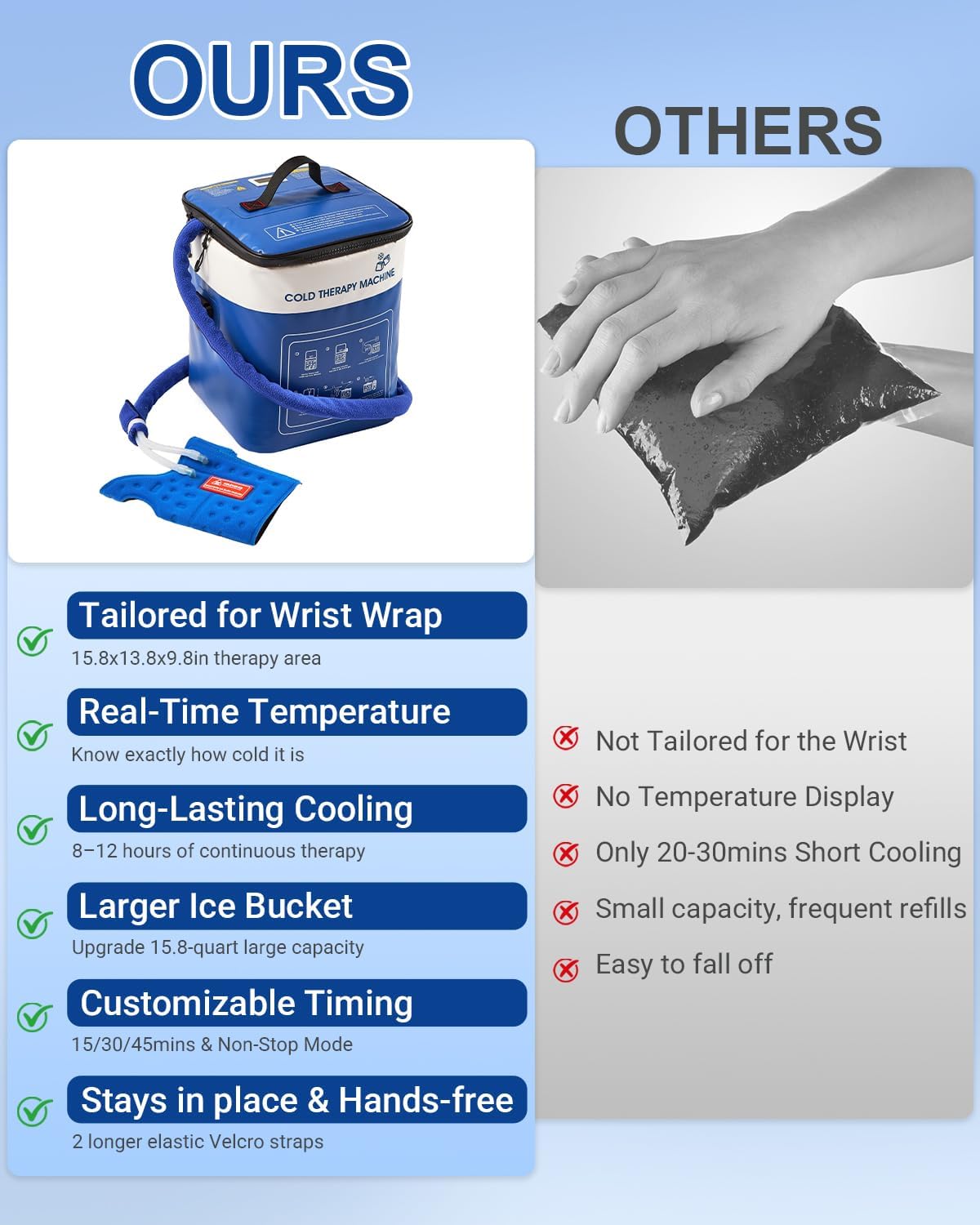 Cold Therapy Machine for Elbow, Ice Machine for Tennis Elbow&Post-Surgery Recovery, Cryotherapy Device with Temp Display & 3 Flow Modes, Adjustable Elbow Wrap for Arthritis, Bursitis, Swelling Relief