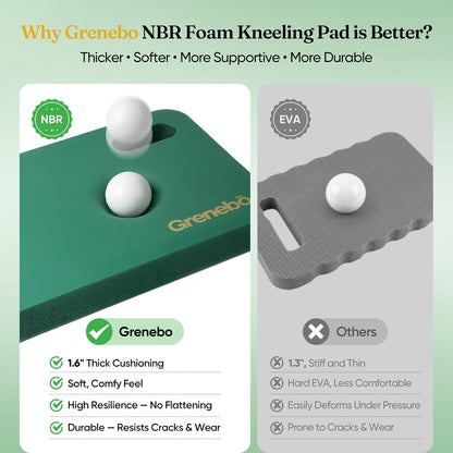 Grenebo 2-Pack 1.6" Extra Thick NBR Foam Garden Kneeling Pads, Ultra Soft Cushion Kneeling Pads for Gardening, Gardening Kneeling Pad for Baby Bathing, Work, Exercise, 17.3×11×1.6 in, Black