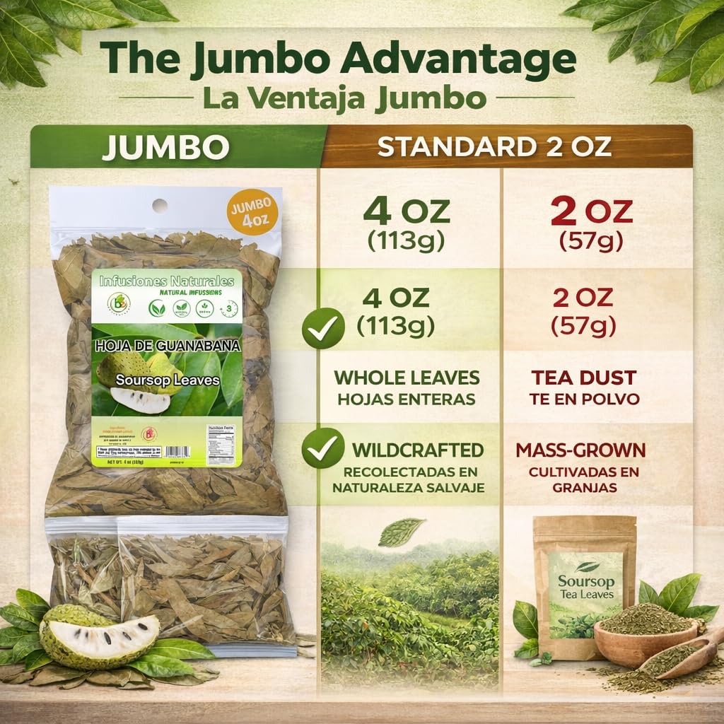 Guanábana Hojas (Soursop Leaves Tea) – Jumbo 4 oz – 100% Natural, Vegan, Non-GMO, Wildcrafted & Authentic – Caffeine-Free Herbal Tea – Makes 30+ Cups