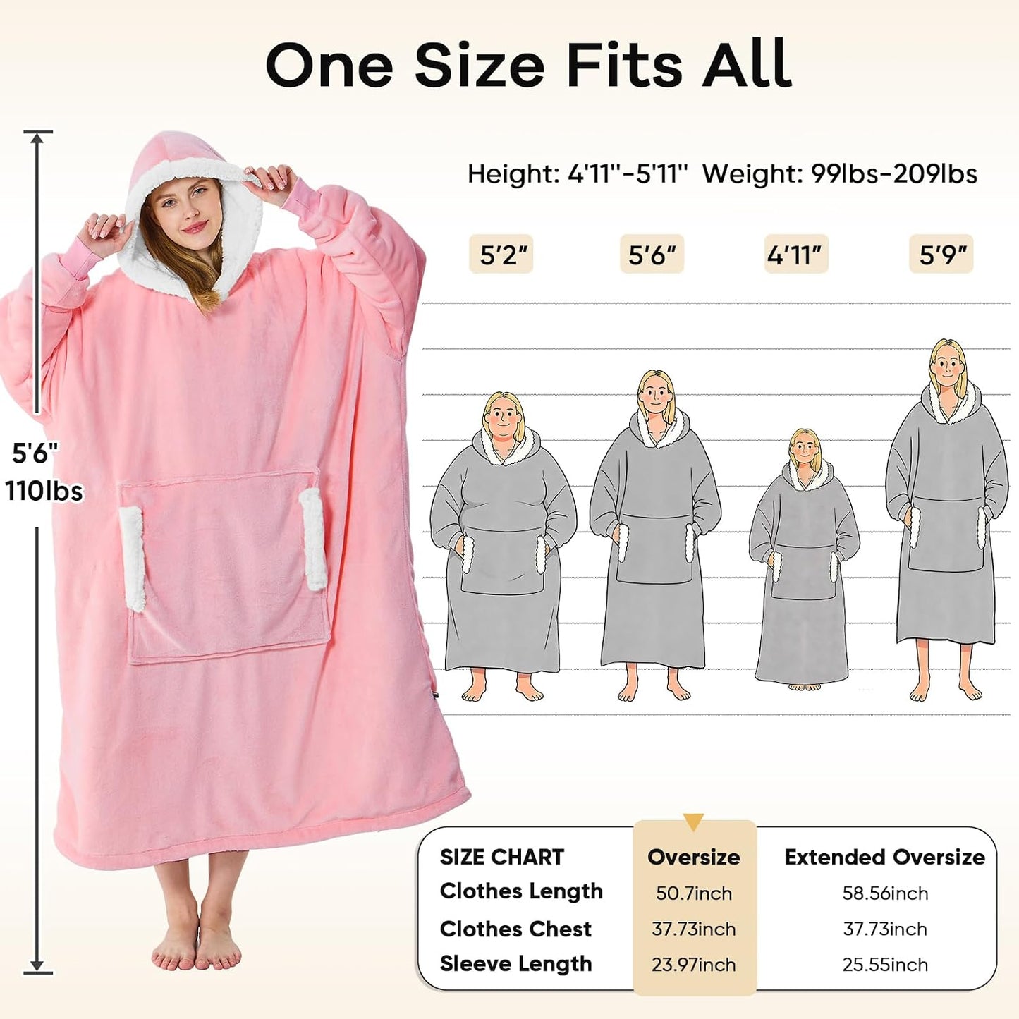 yescool Wearable Blanket Hoodie as Christmas Birthday Gifts for Women Mom - Colors B