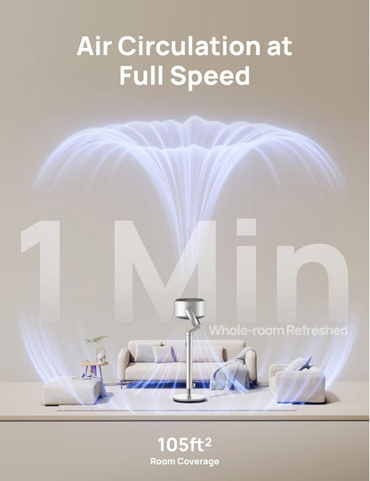 DREO Smart Fan for Bedroom, 120° +120° Omni-Directional Oscillating Fans, 100ft Quiet Pedestal Fan with RGB Light, 9 Speeds, 6 Modes, 20dB, 8H Timer, Wi-Fi/Voice/Alexa, 35-40" Floor Fans with Remote