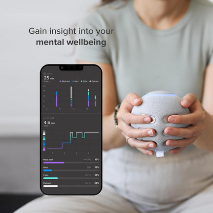Reflect Orb: Smart Tracker for Stress Relief & Mental Health. Biofeedback Device to Enhance Focus, Reduce Anxiety, Support ADHD, Master Meditation & Mindfullness, Emotional Regulation Self-Care Gift