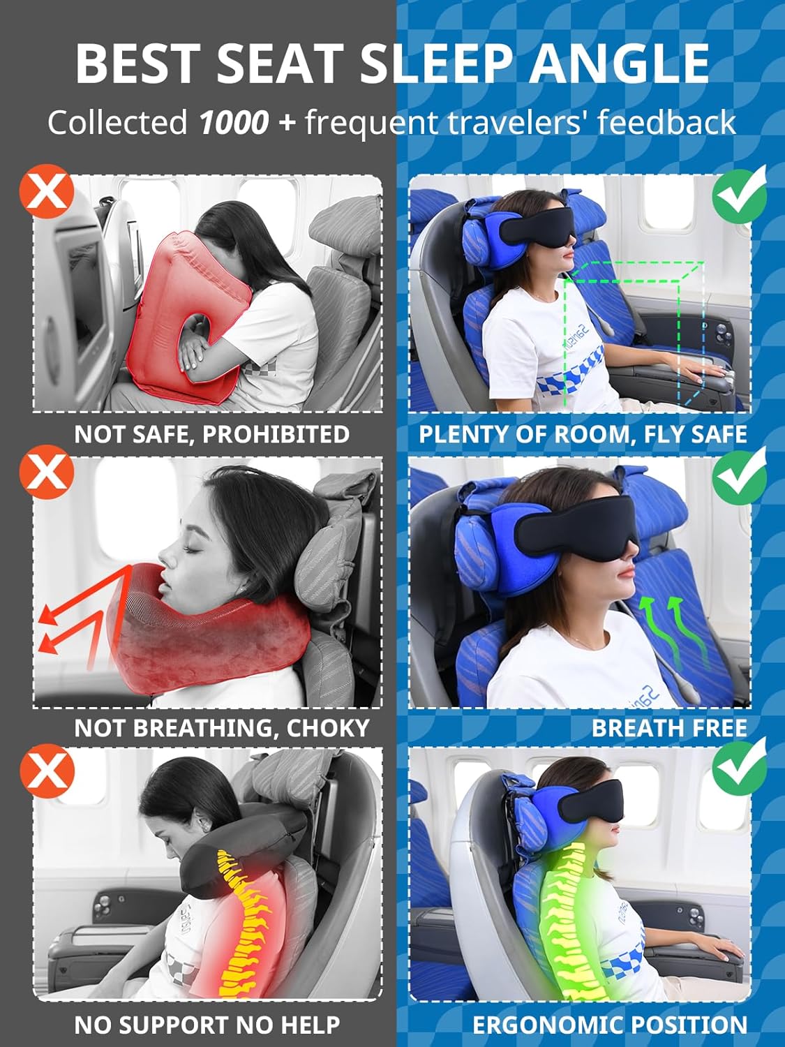 SARISUN Travel Pillows for Airplanes, 2pcs Airplane Pillows for Long Flight with Sleep Eye Mask, Plane Head Strap for Road Trip, 360° Support for Sleeping, Stop Bobblehead Travel Essentials, Black