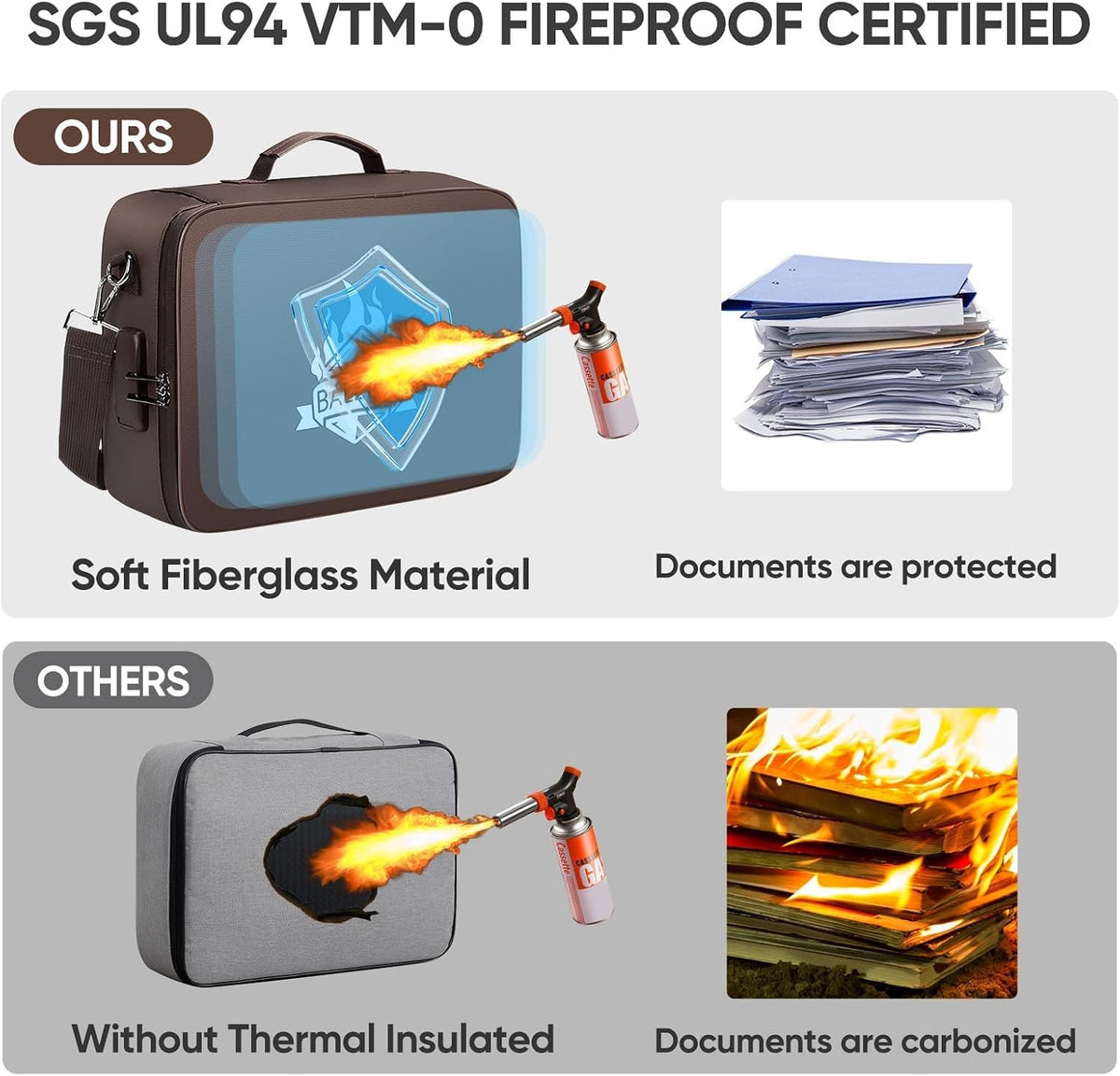 BALEINE Fireproof Document Box with Lock, Waterproof Fire Safe File Bag