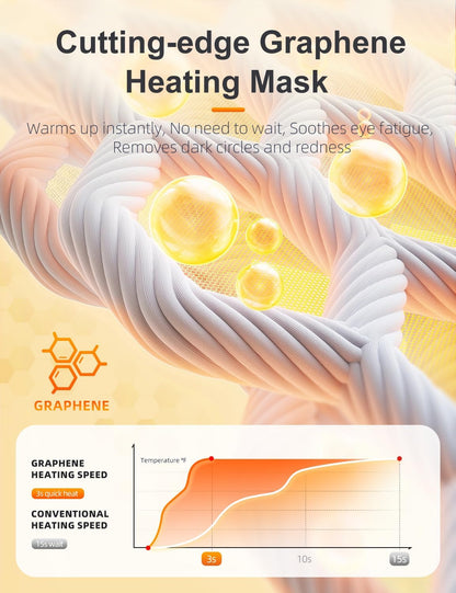 Heated Eye Masks for Dry Eyes, Eye Relief, Cordless Warm Eye Compress, 3 Heat Levels, Graphene Material, 15 Uses, 1500mAh Rechargeable Battery, Washable Eye Heating Pad for Sleeping, Travel