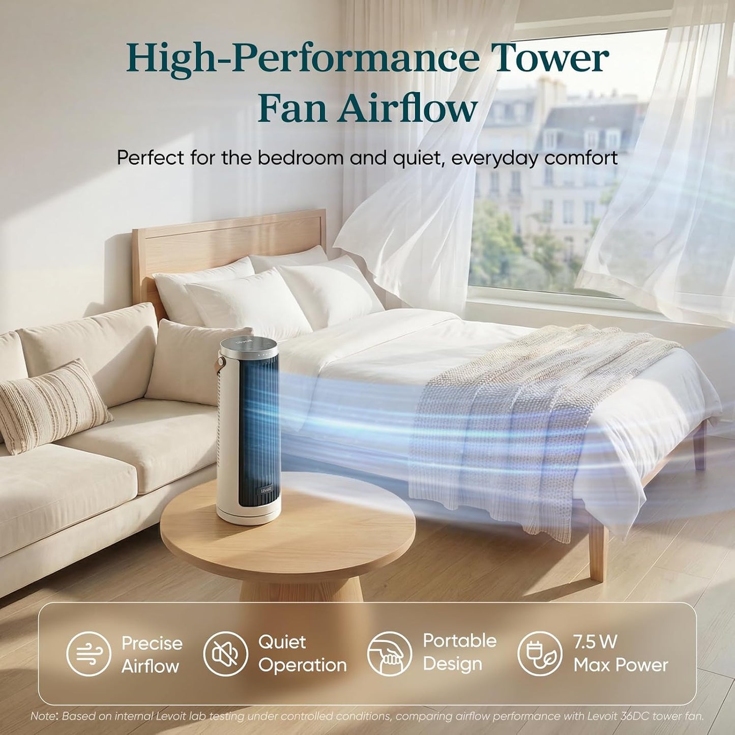 LEVOIT Tower Fan for Bedroom, 20dB Quiet Desk Fan with 23ft/s, Portable & Easy to Carry, 3-Angle & 5-Speed Mini Oscillating Fan, DC Motor, Bladeless, Remoter, 12H Timer, for Home, Room, Office, White