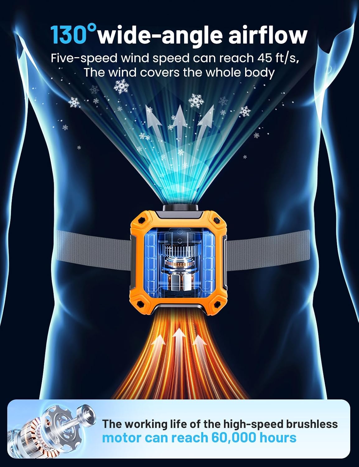 Portable Waist Fan with 10000mAh Battery, 5 Speeds, 130° Wide Angle Airflow, Hands-Free Clip-on for Outdoor Work, Hiking, Camping (orange)