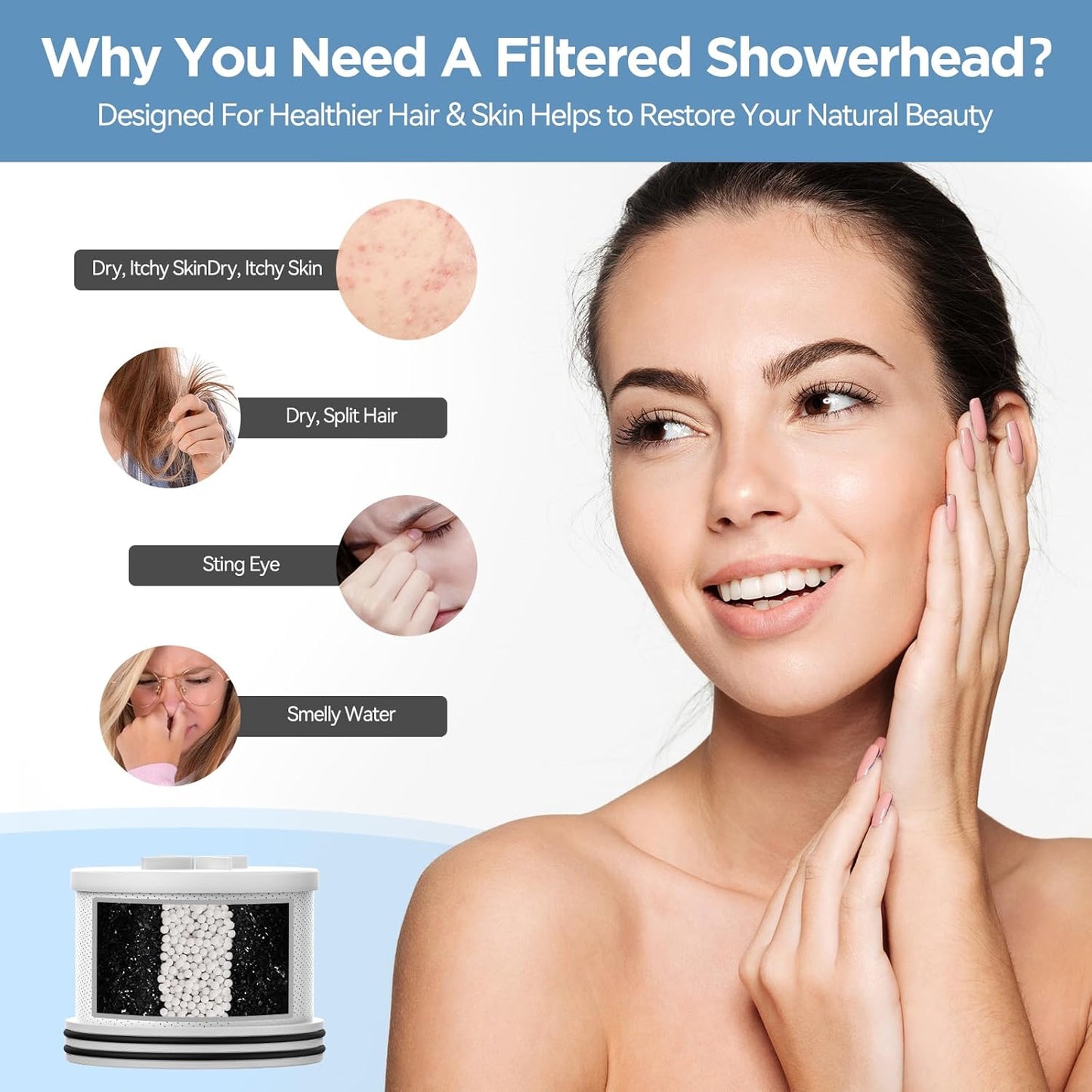 MakeFit Filtered Shower Head - High Pressure Shower Head with Filter for Hard Water Softener - 7 Settings Bathroom Rain Showerhead to Remove Chlorine and Heavy Metals (Chrome)