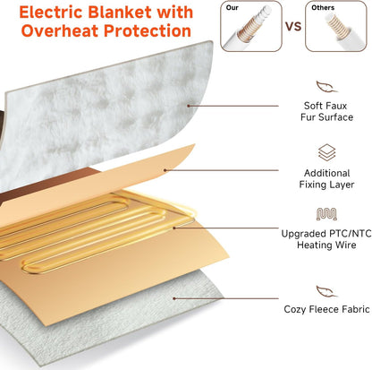 Heated Blanket Electric Throw- 50"x60" Soft Thick Bubble Electric Blanket for Sofa with 5 Heat Levels & 4 Hours Auto-Off Overheat Protection, Warm Cozy Gifts, Light Grey